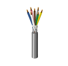 BELDEN 4C0.75YCY MACHFLEX™ LIYCY CABLE